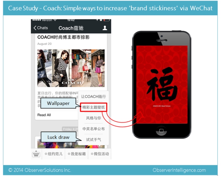 china fashion coach