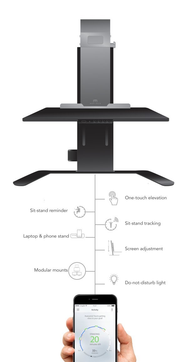 Aspirus smart standing desk